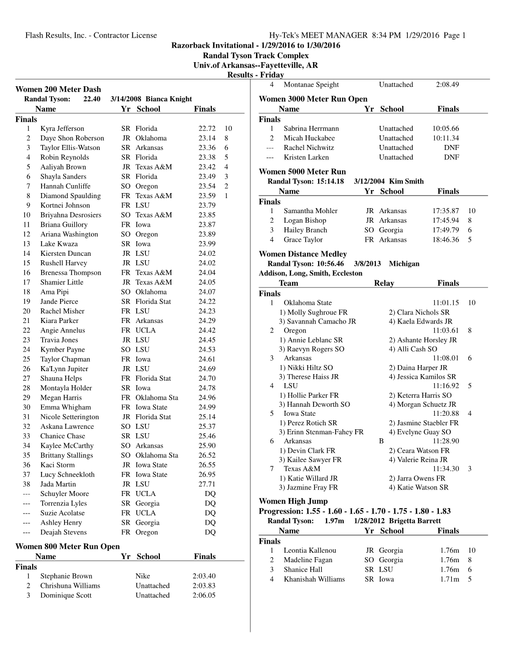 Friday Results