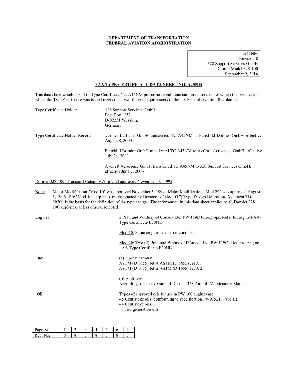 Faa Type Certificate Data Sheet No. A45nm