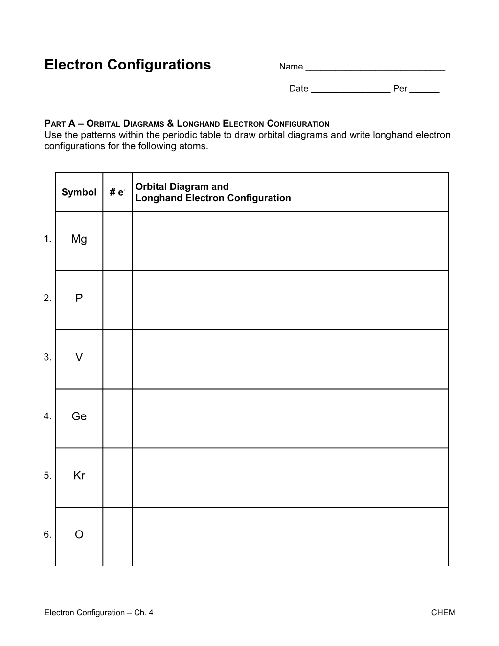 Electron Configuration Worksheet s1