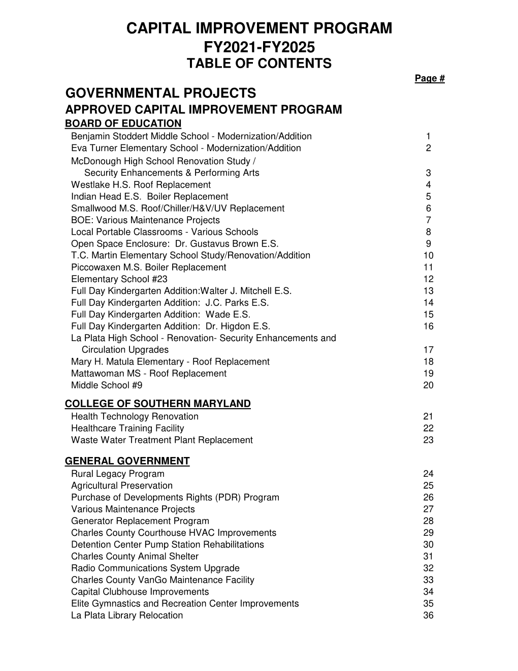 Capital Improvement Program Fy2021-Fy2025