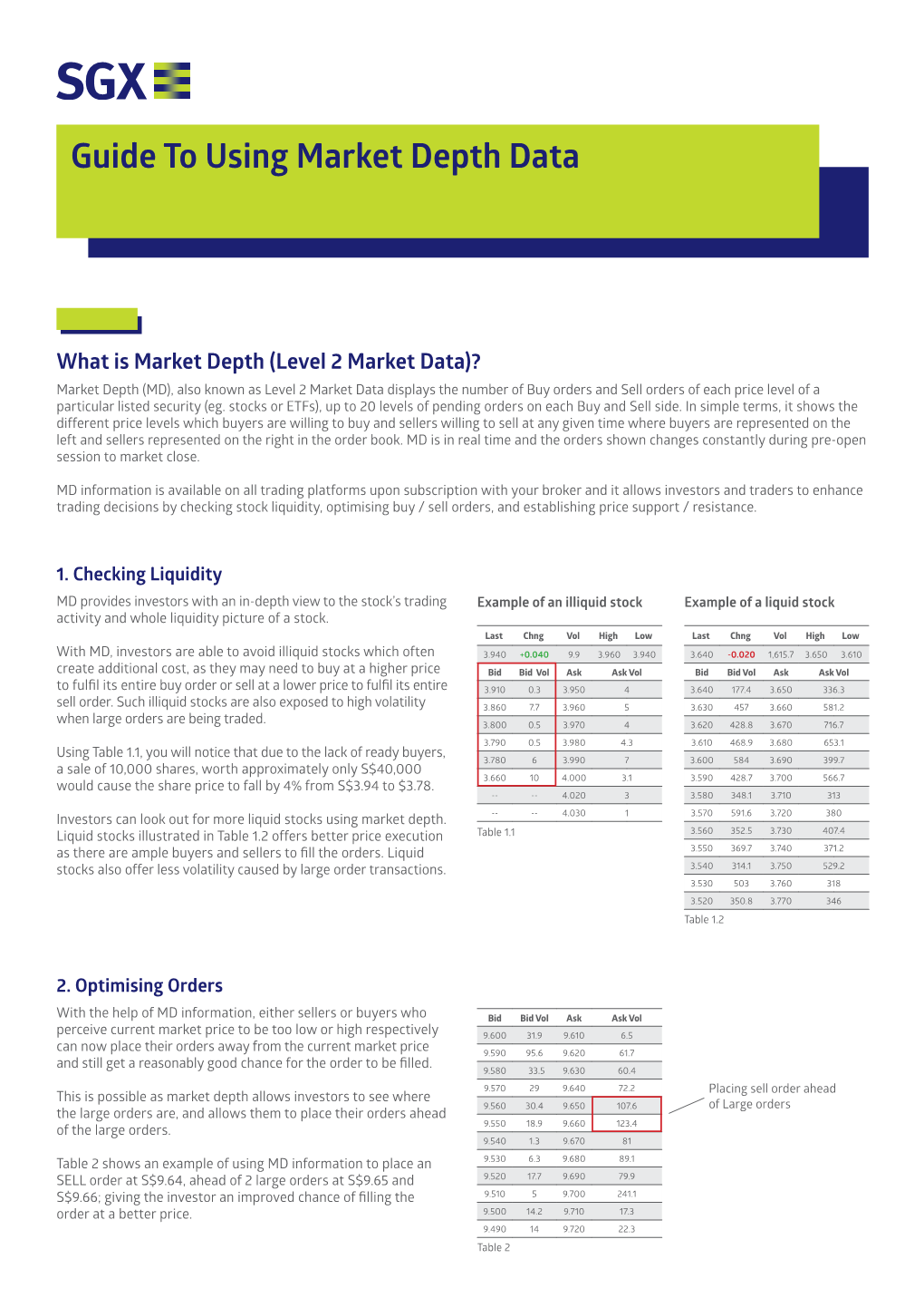 Guide to Using Market Depth Data