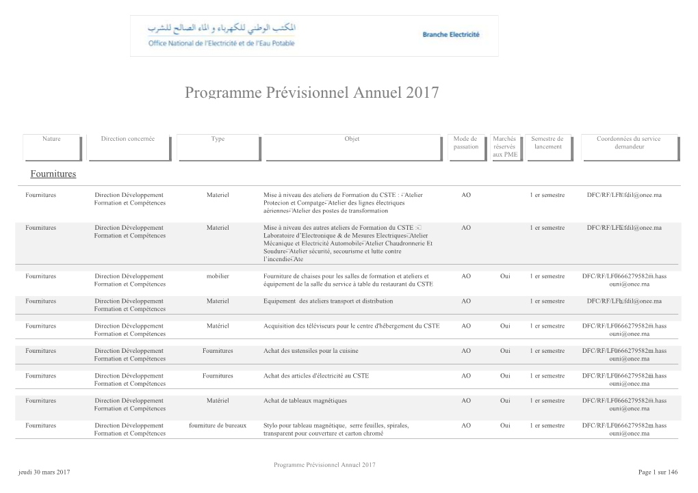 Programme Prévisionnel Annuel 2017