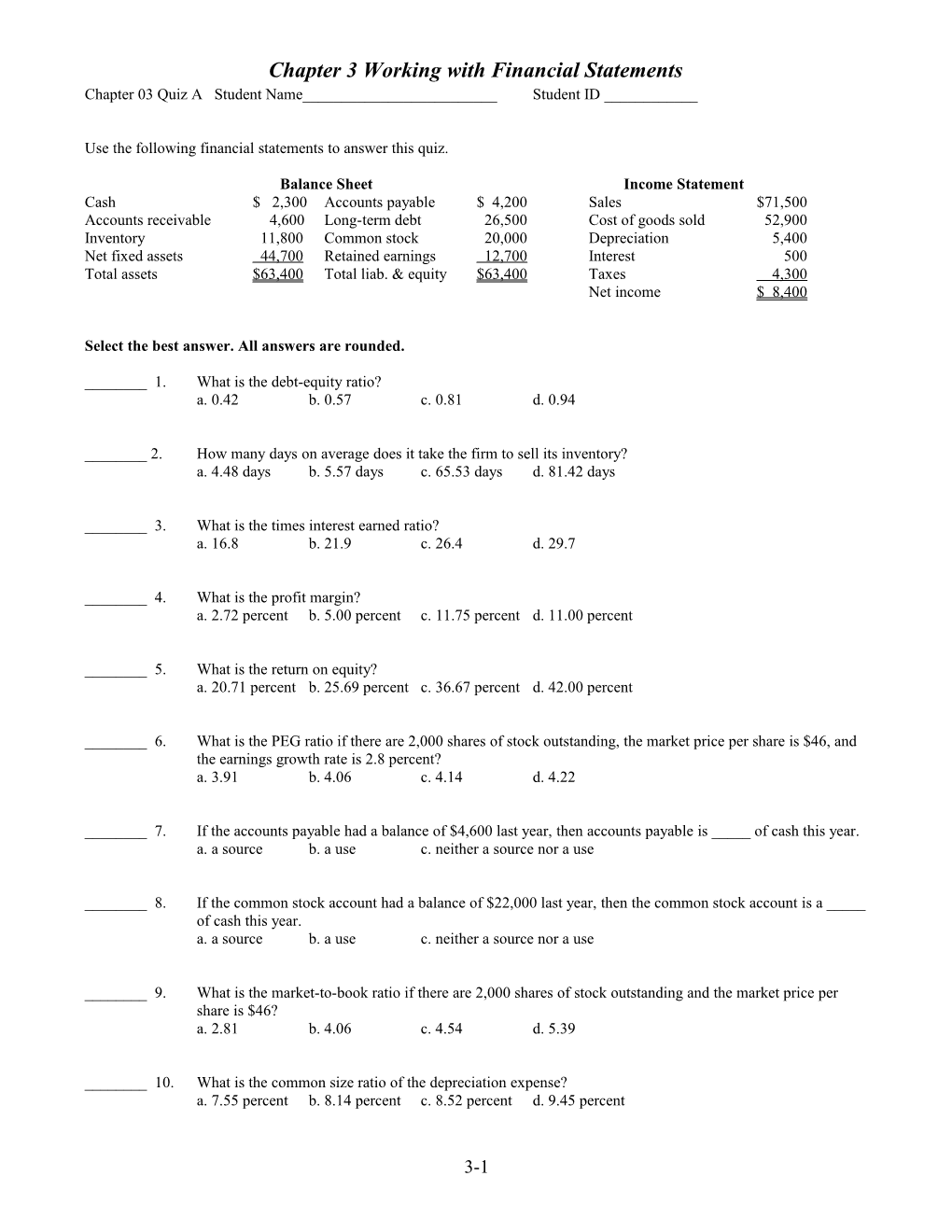 Chapter 3 Working with Financial Statements