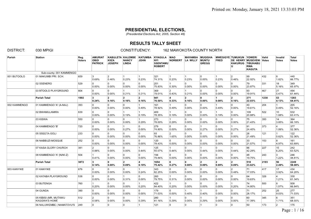 Mpigi Constituency: 162 Mawokota County North