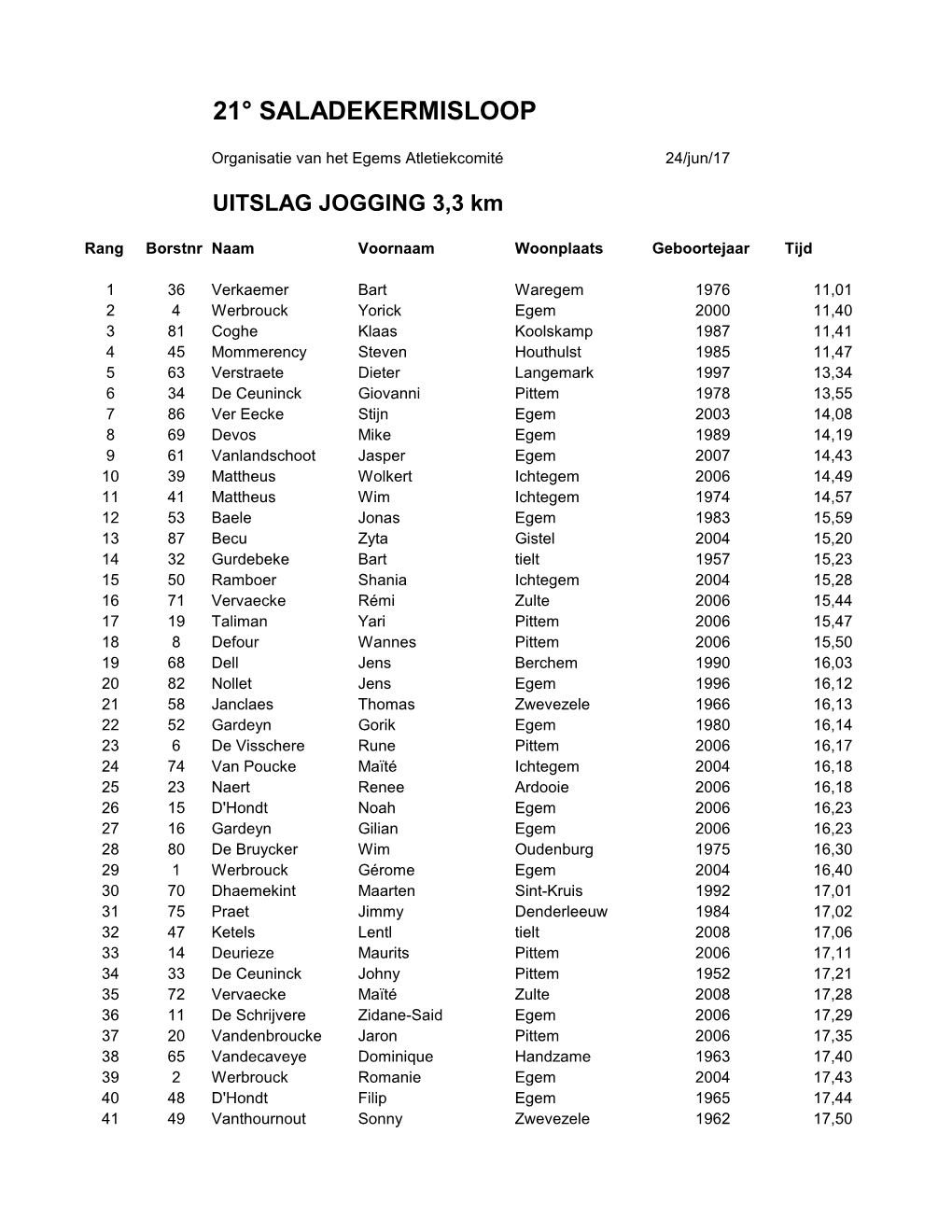 21° Saladekermisloop