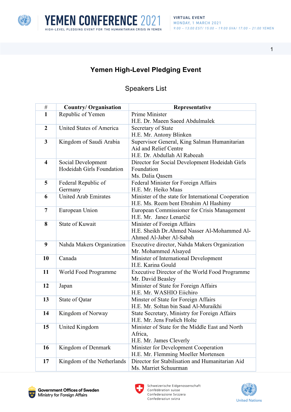 Yemen High-Level Pledging Event Speakers List