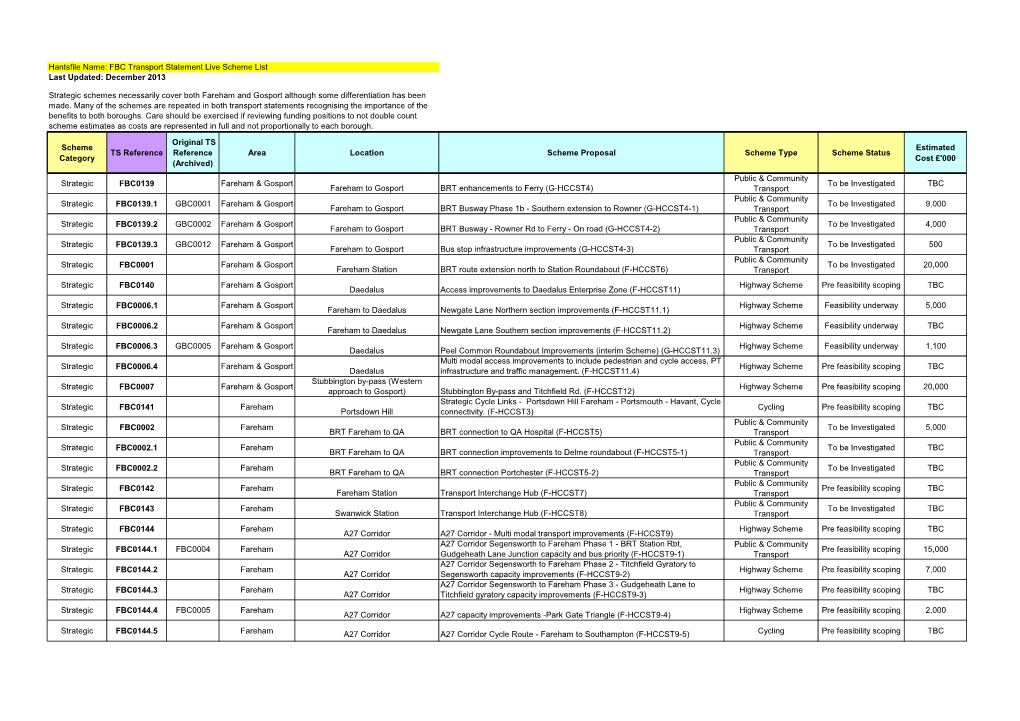 FBC Transport Statement Post Adoption Live Schemes 2012 (