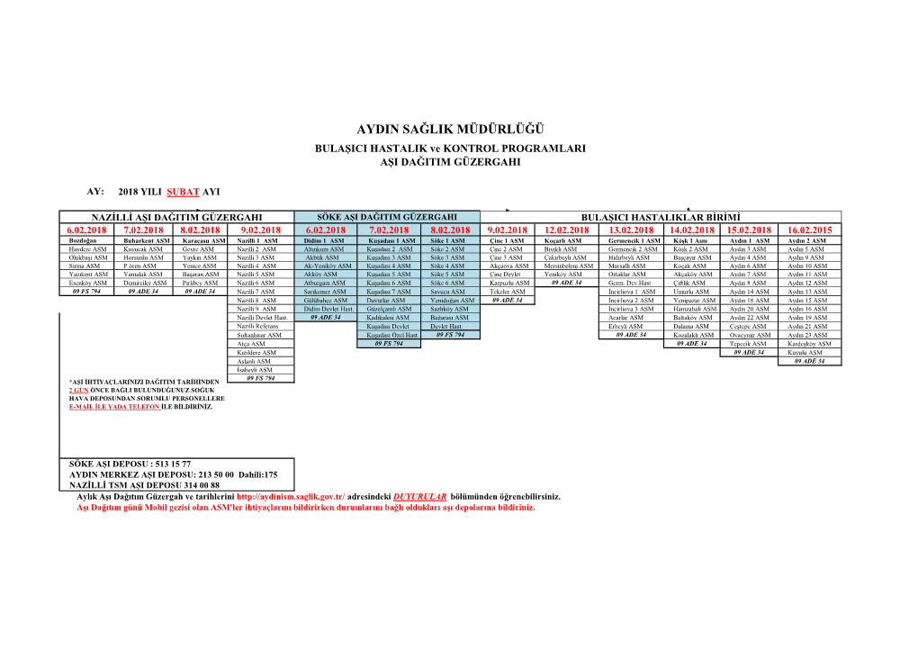 AYDIN SAĞLIK MÜDÜRLÜĞÜ BULAŞICI HASTALIK Ve KONTROL PROGRAMLARI AŞI DAĞITIM GÜZERGAHI