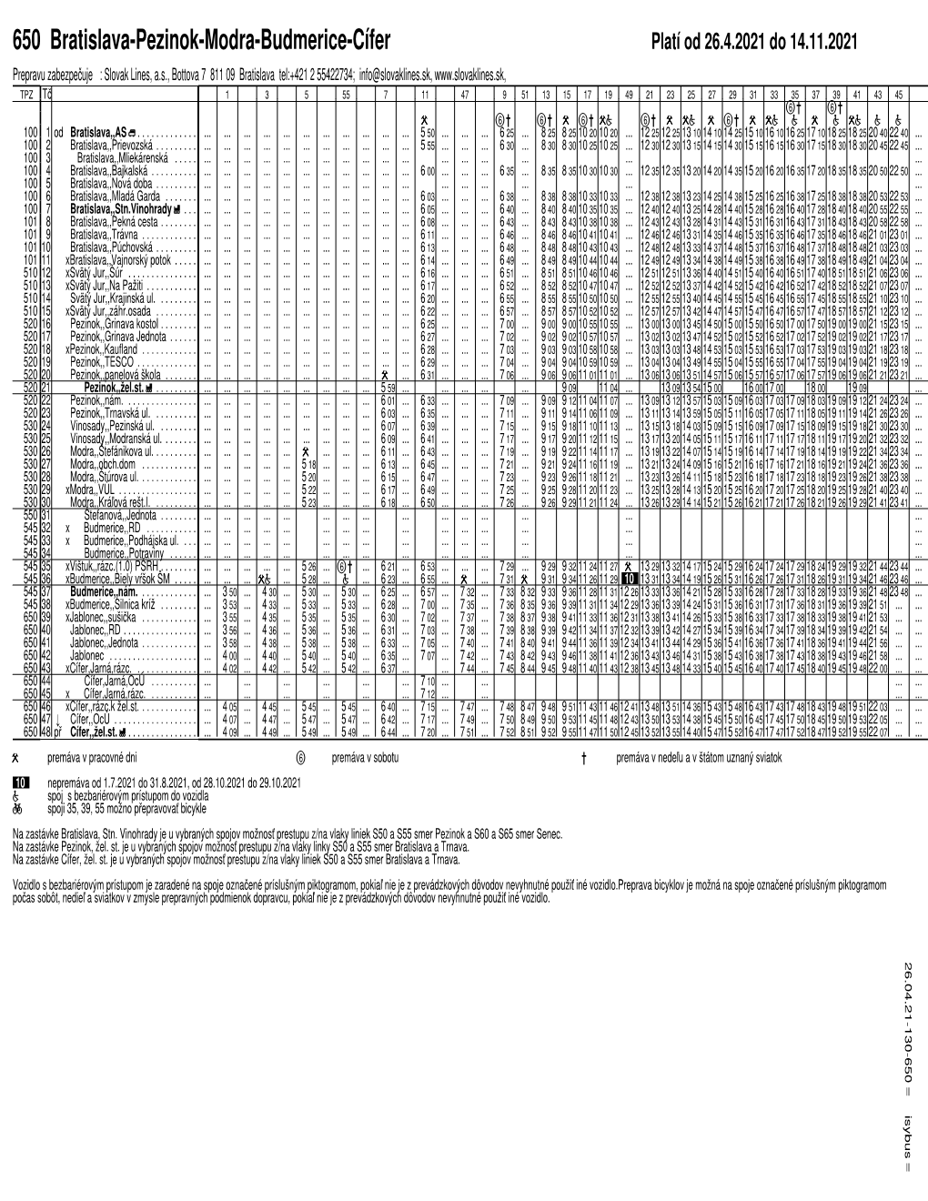 650 Bratislava-Pezinok-Modra-Budmerice-Cífer Platí Od 26.4.2021 Do 14.11.2021