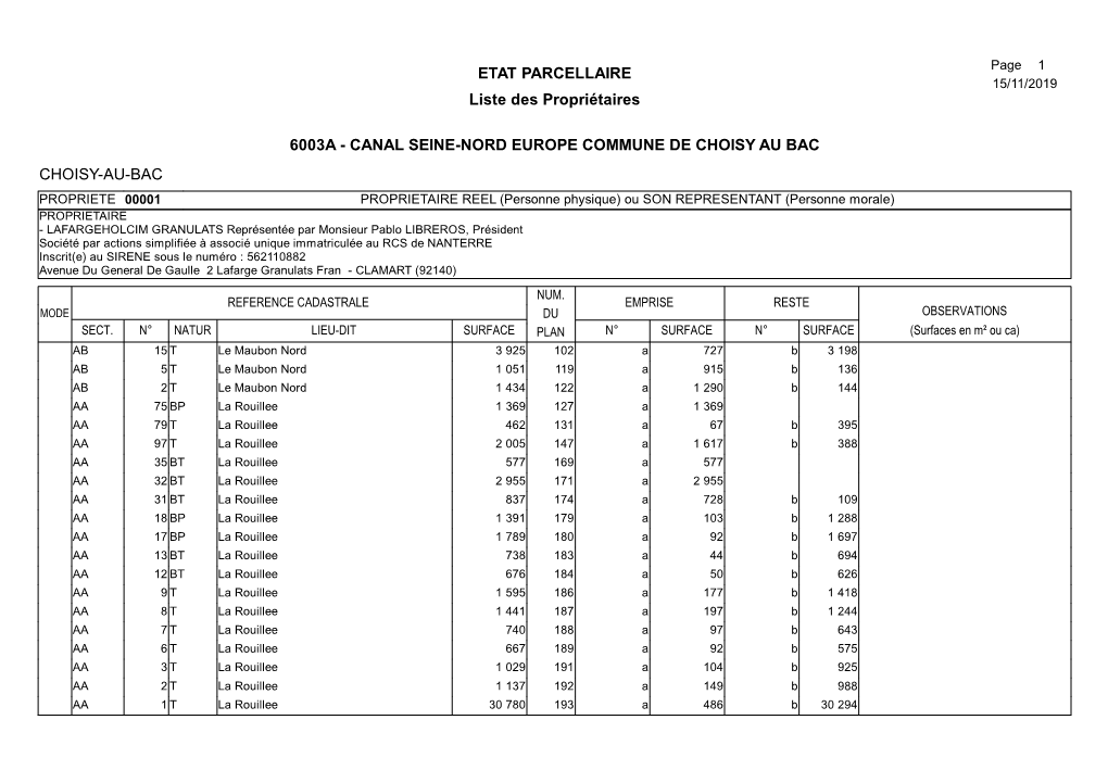 ETAT PARCELLAIRE Liste Des Propriétaires 6003A