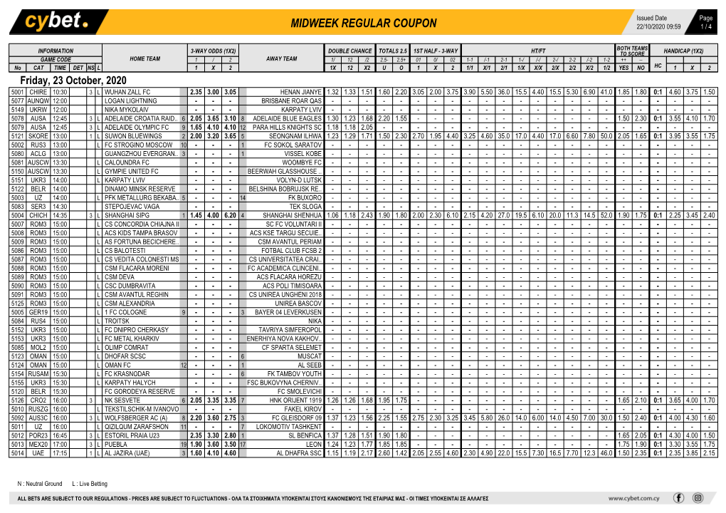 Midweek Regular Coupon 22/10/2020 09:59 1 / 4