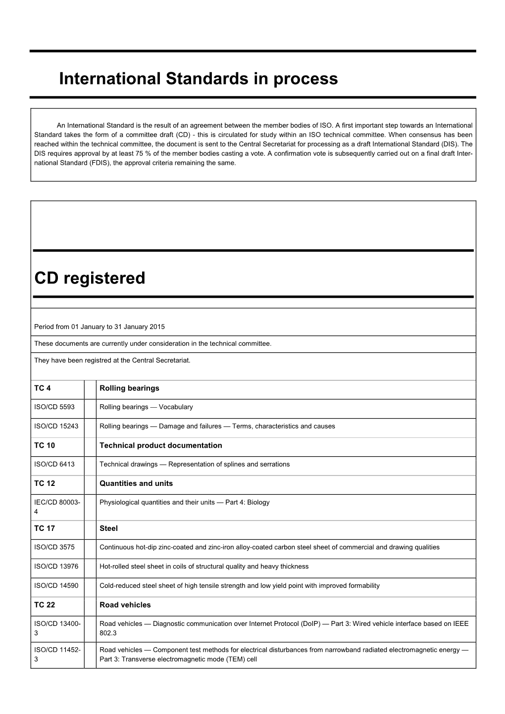 International Standards in Process CD Registered