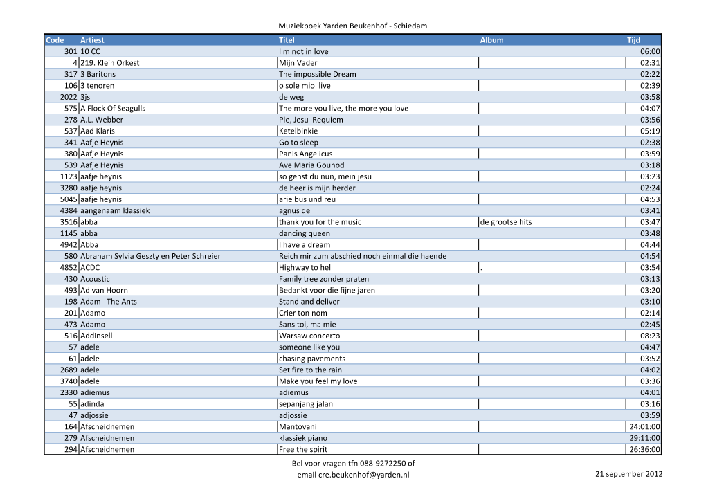 Muziekboek Yarden Beukenhof - Schiedam Code Artiest Titel Album Tijd 301 10 CC I'm Not in Love 06:00 4 219