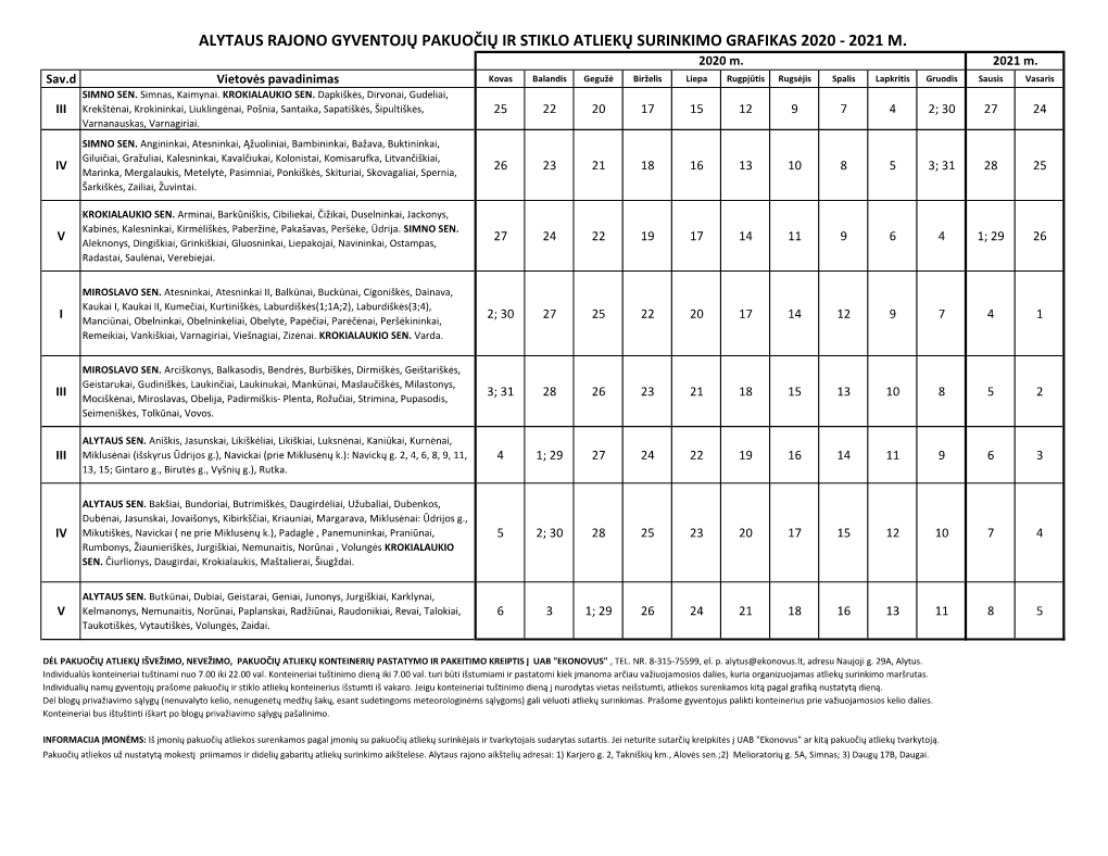 Alytaus Rajono Gyventojų Pakuočių Ir Stiklo Atliekų Surinkimo Grafikas 2020 - 2021 M