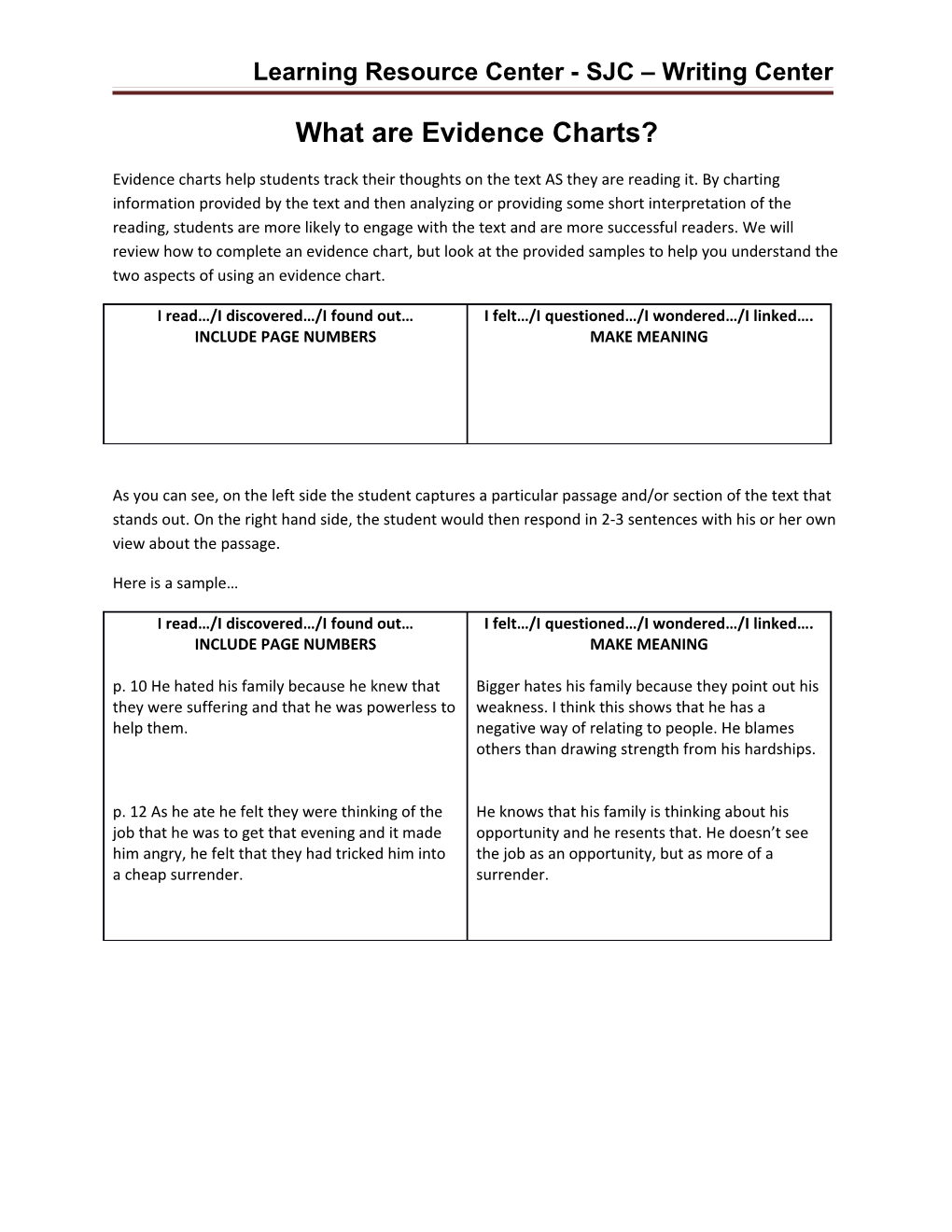 What Are Evidence Charts?