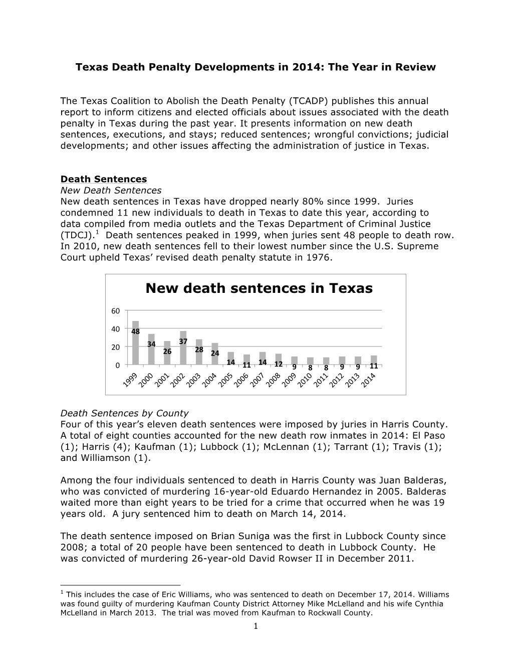 Texas Death Penalty Developments in 2014: the Year in Review