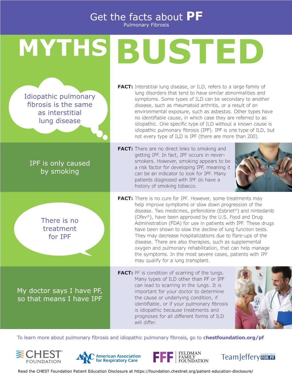 Pulmonary Fibrosis Mythbusters