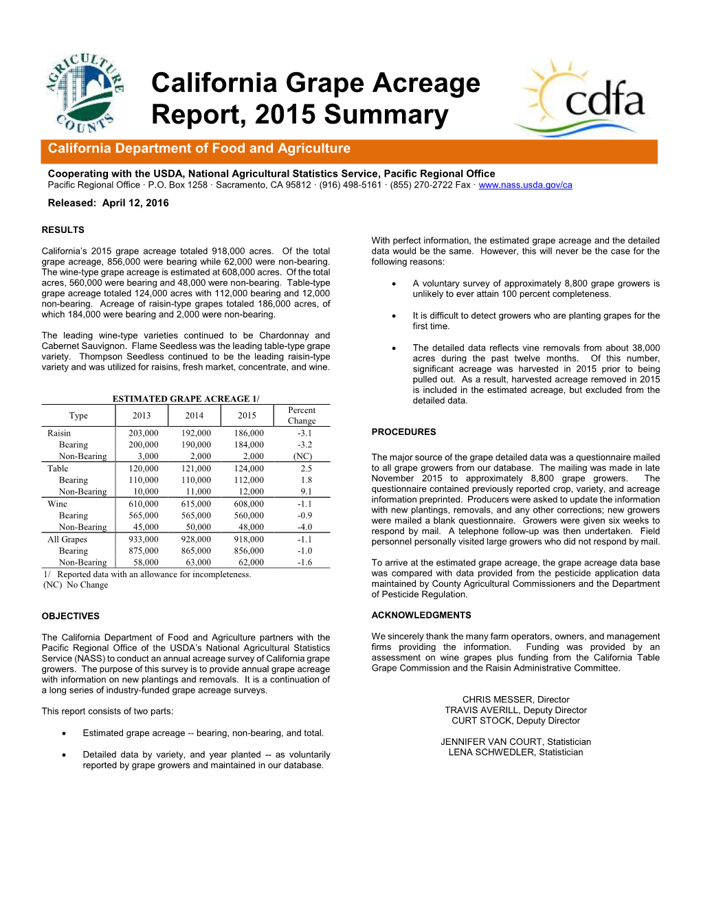 California Grape Acreage Report, 2015 Summary California Department of Food and Agriculture