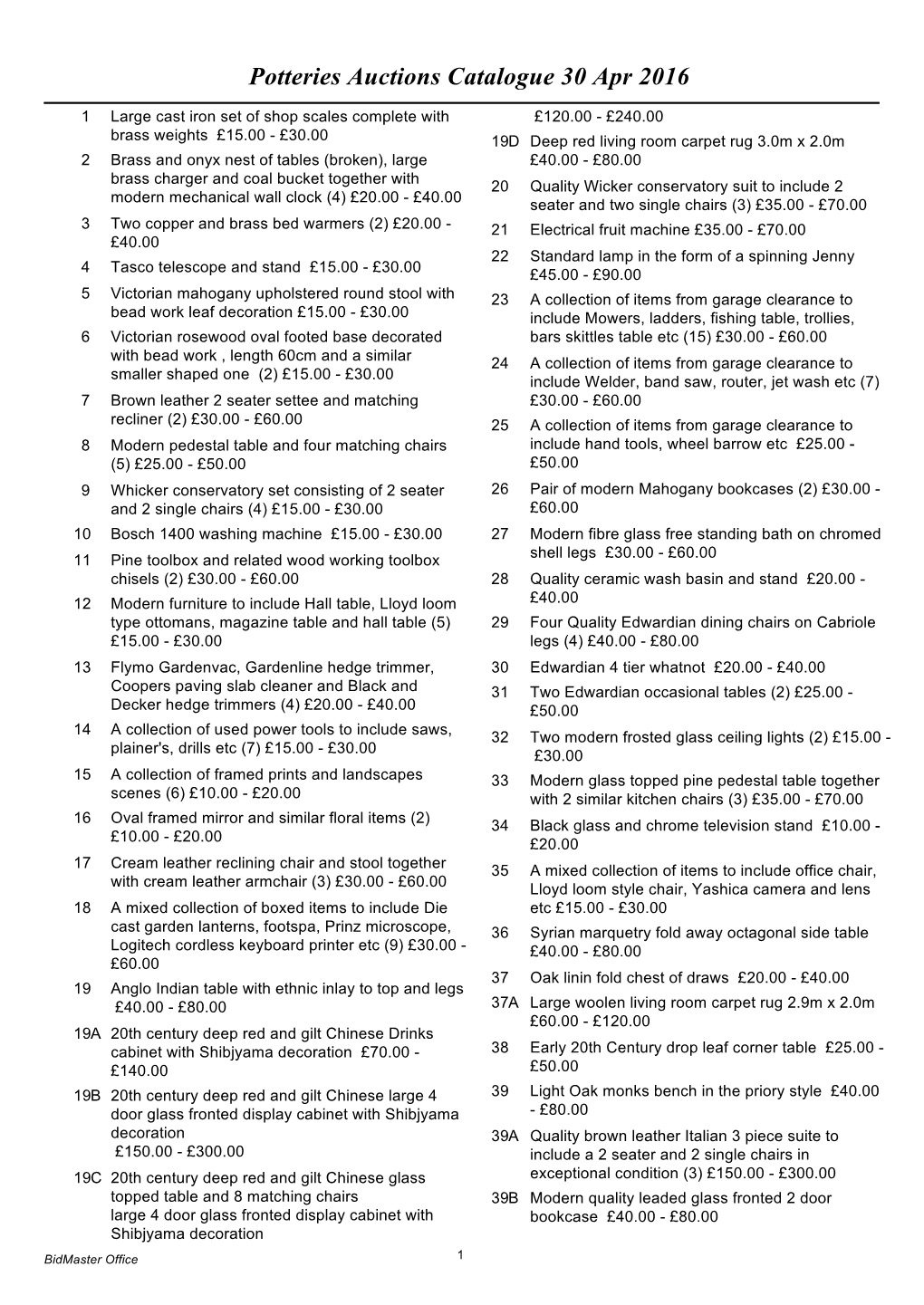 Potteries Auctions Catalogue 30 Apr 2016