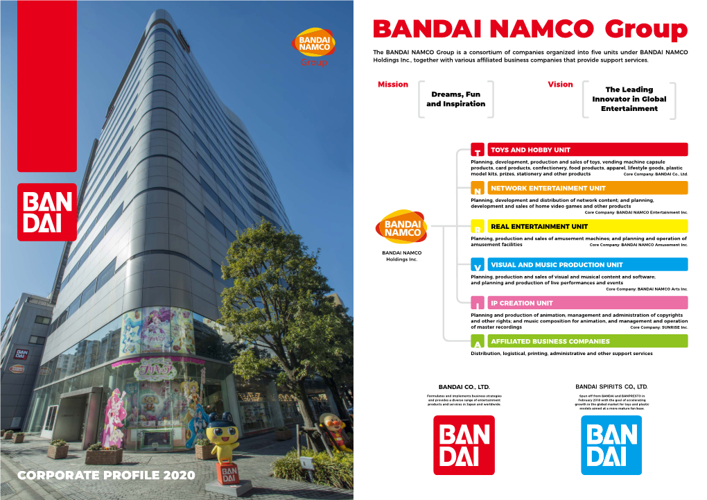 BANDAI NAMCO Group