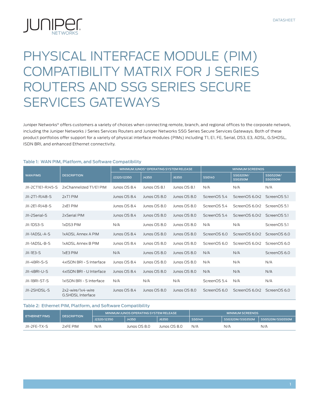 Physical Interface Module (PIM) Compatibility Matrix.Pdf