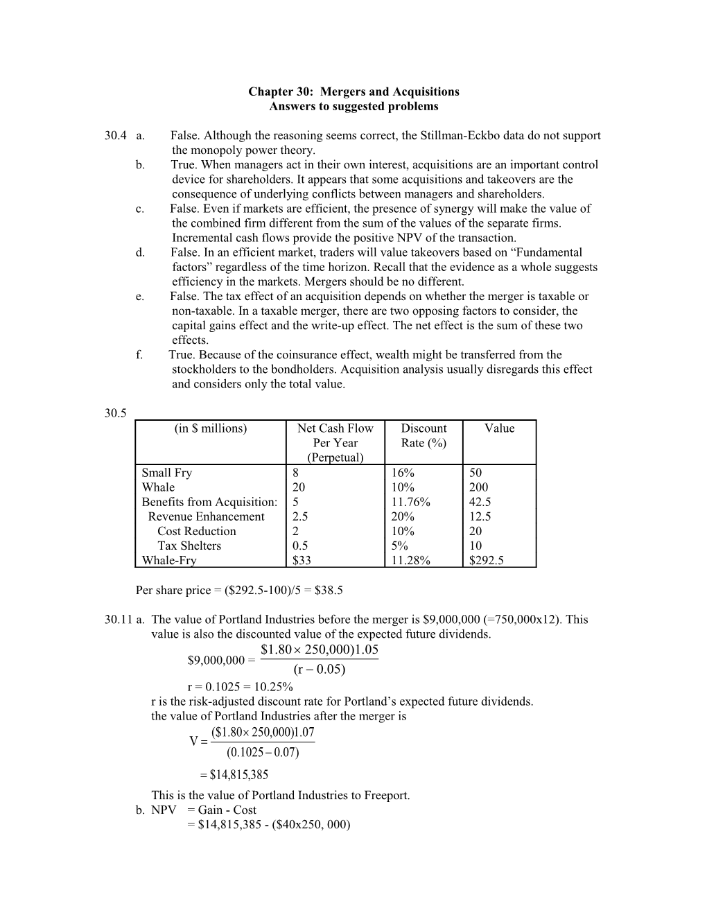 Chapter 30: Mergers and Acquisitions