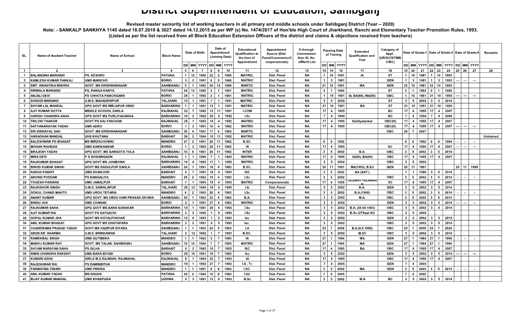 District Superintendent of Education, Sahibganj