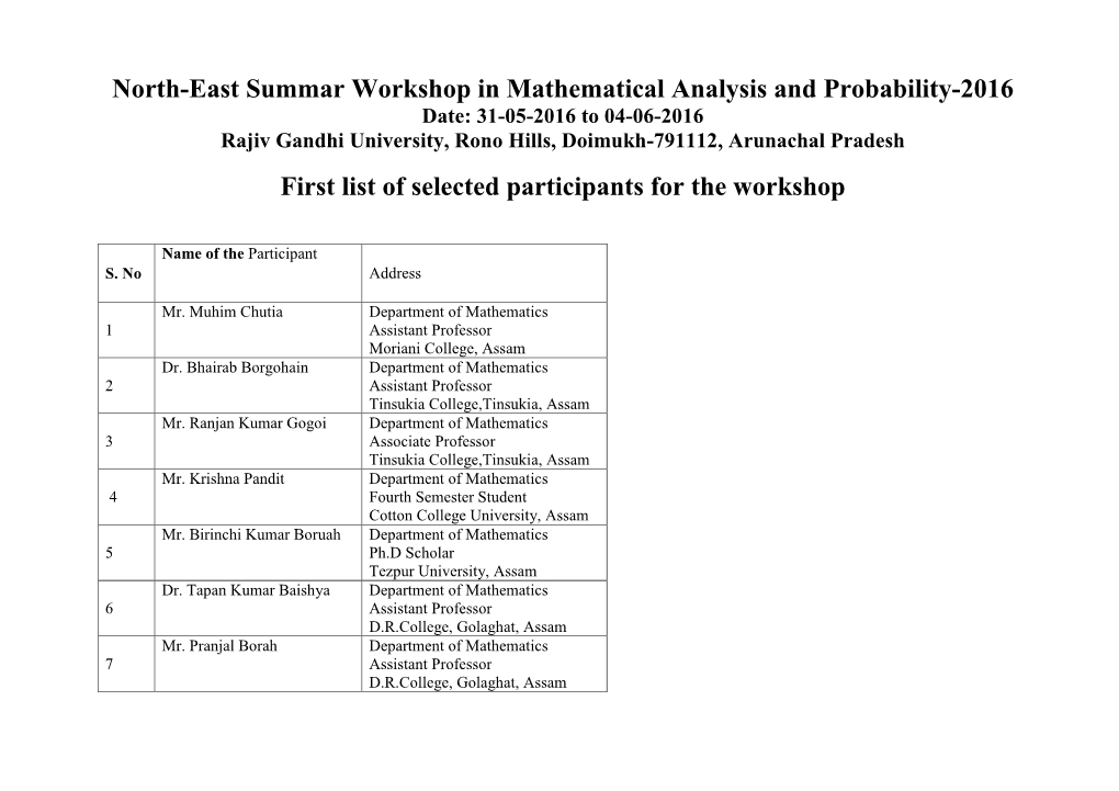 North-East Summar Workshop in Mathematical Analysis And