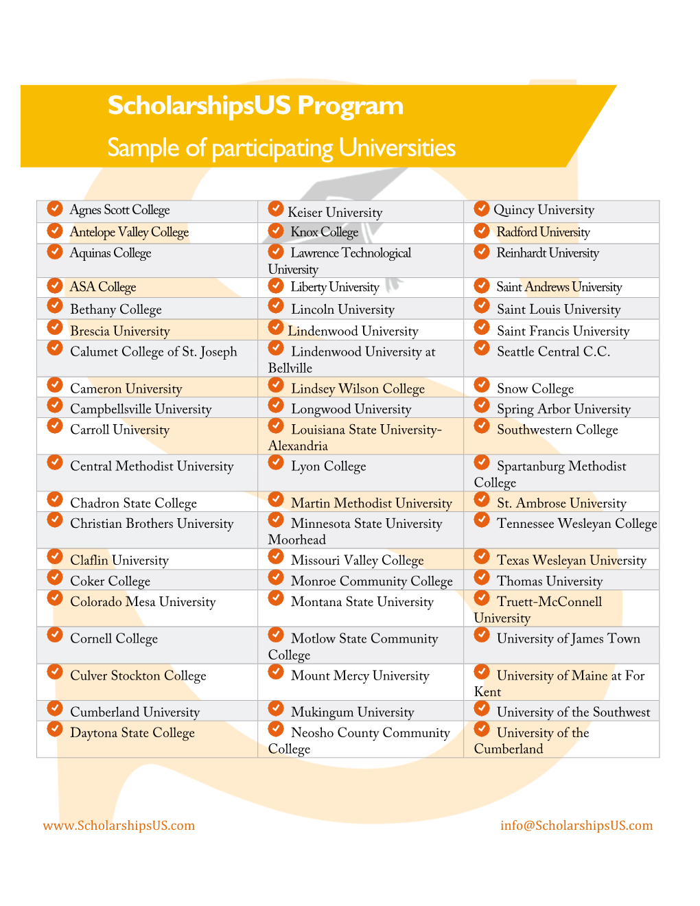 Scholarshipsus Program Sample of Participating Universities