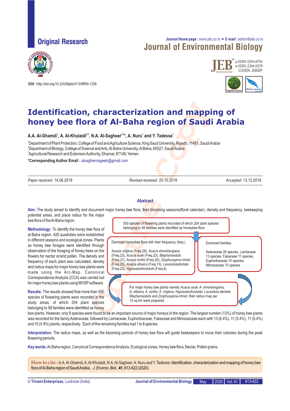 Paper Received: 14.06.2019 Revised Received: 25.10.2019 Accepted: 13.12.2019