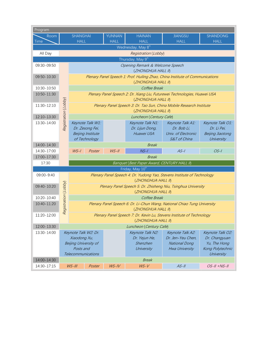 Registratio N