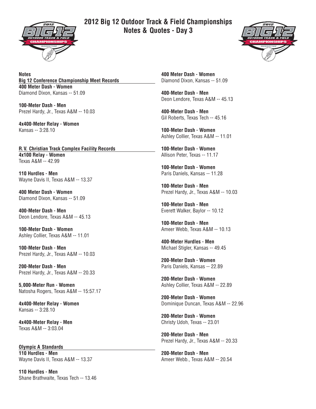 Big 12 Championship Notes Quotes3 Layout 1