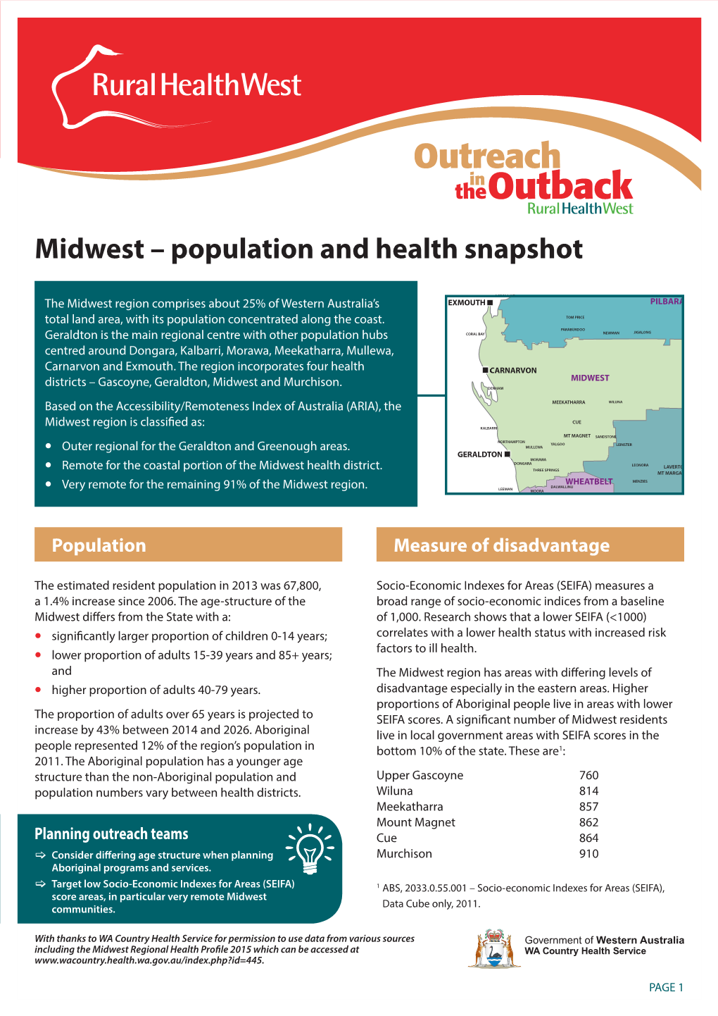 Midwest – Population and Health Snapshot