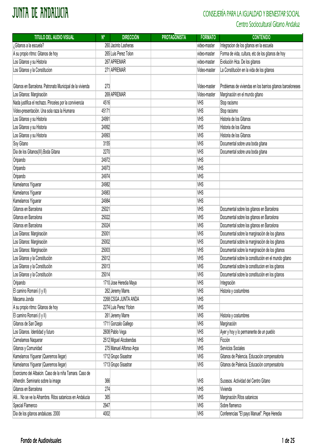 CONSEJERÍA PARA LA IGUALDAD Y BIENESTAR SOCIAL Centro Sociocultural Gitano Andaluz