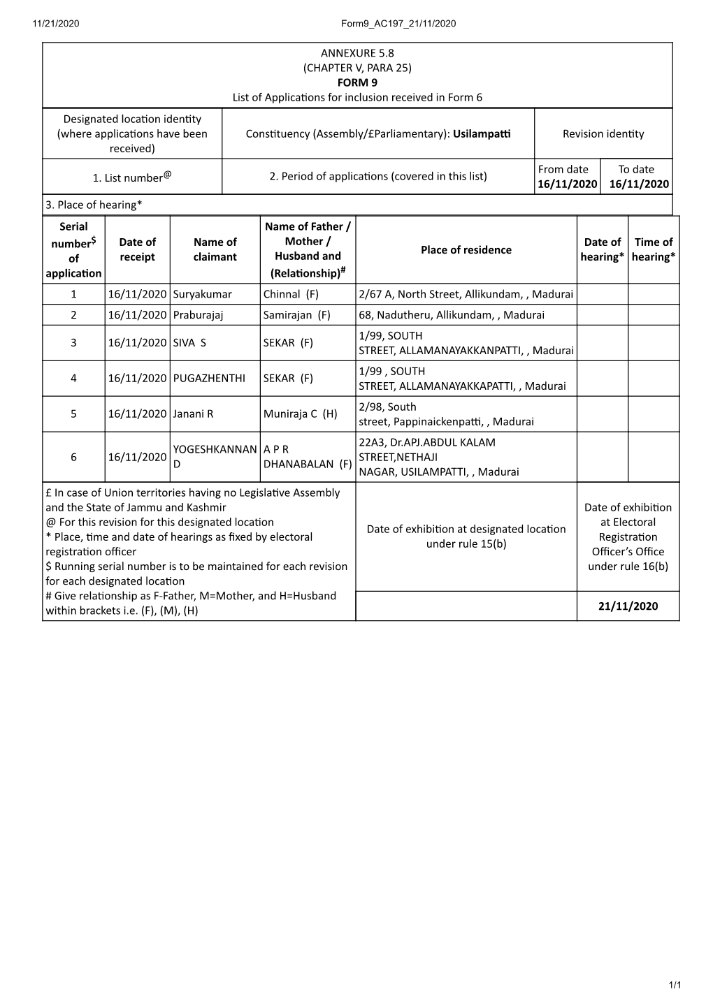 ANNEXURE 5.8 (CHAPTER V, PARA 25) FORM 9 List of Applica Ons For