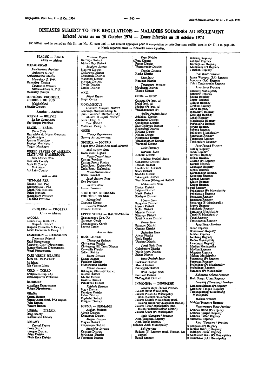 DISEASES SUBJECT to the REGULATIONS - MALADIES SOUMISES AU RÈGLEMENT Infected Areas As on 10 October 1974 — Zones Infectées Au 10 Octobre 1974