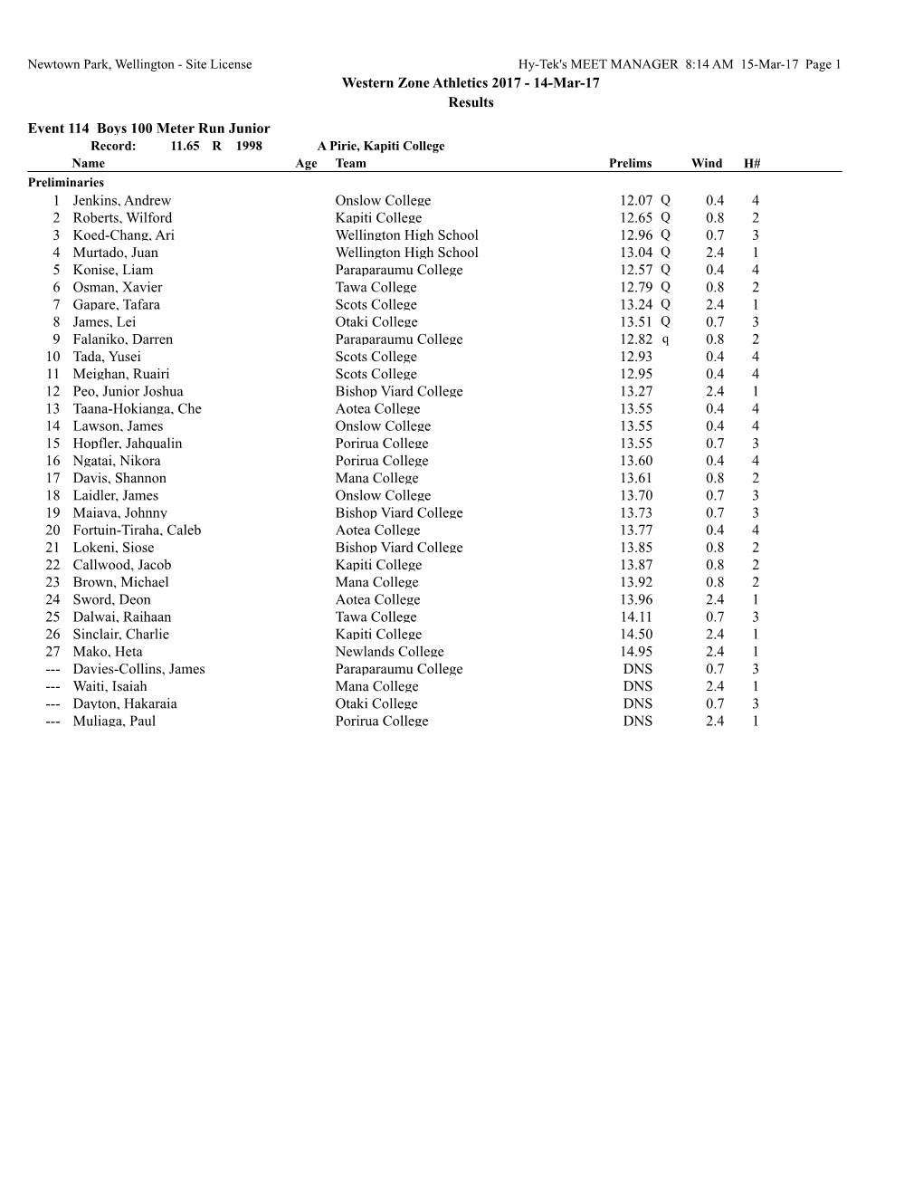 14-Mar-17 Results Event 114 Boys 100 Meter Run Junior 1 Jenkins