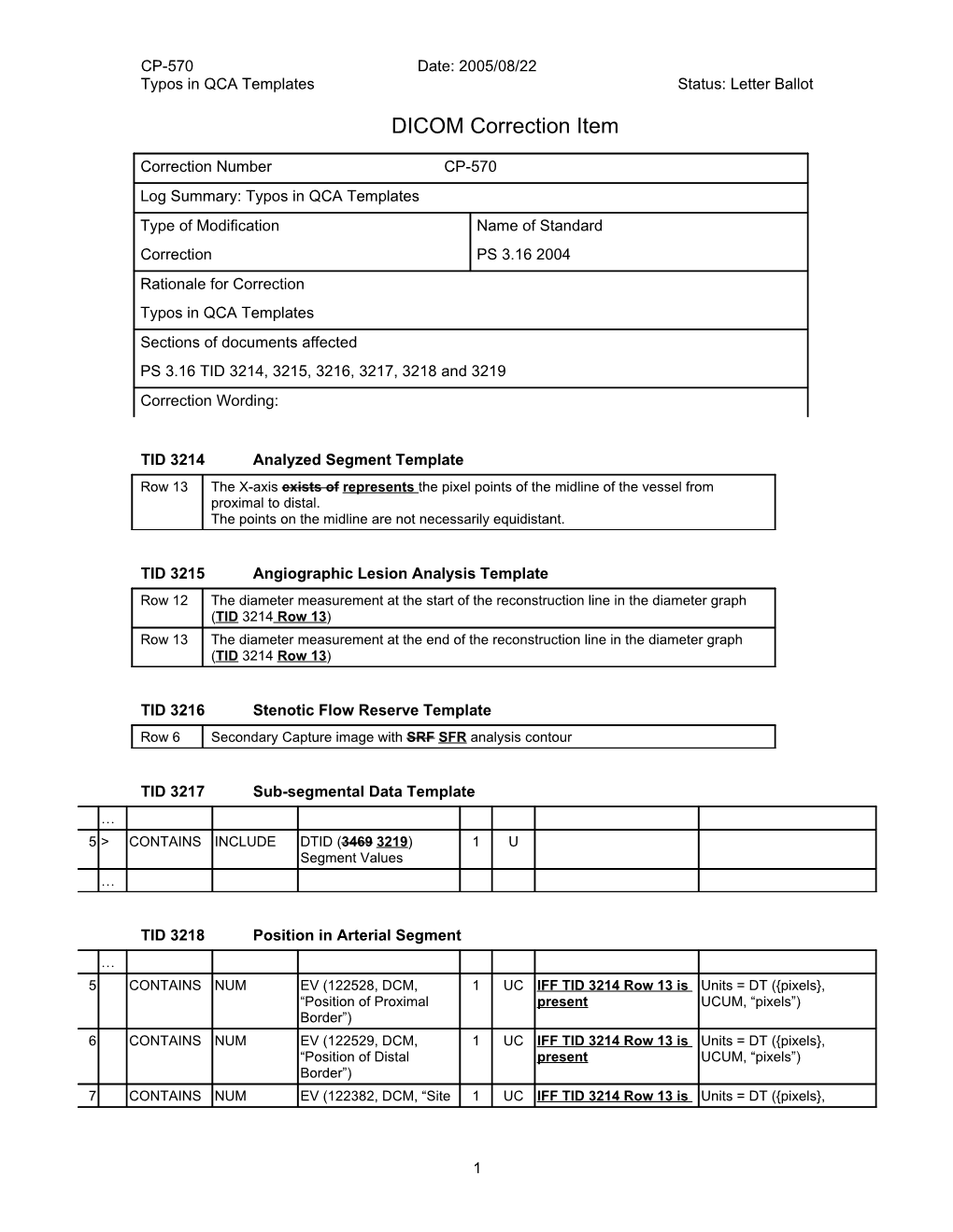 Typos in QCA Templates