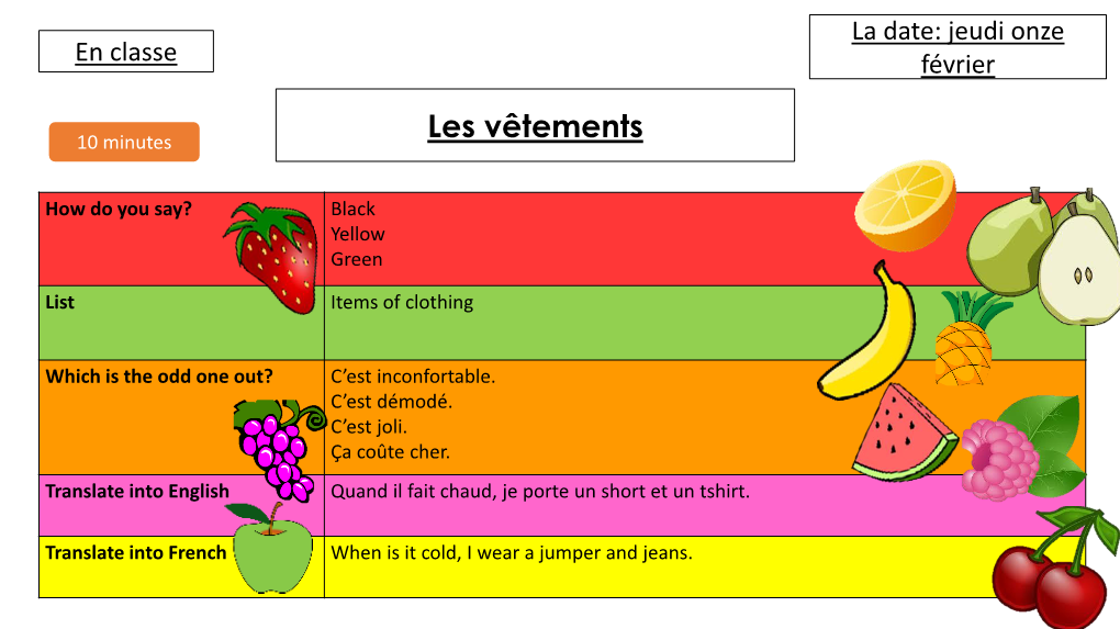 Les Vêtements