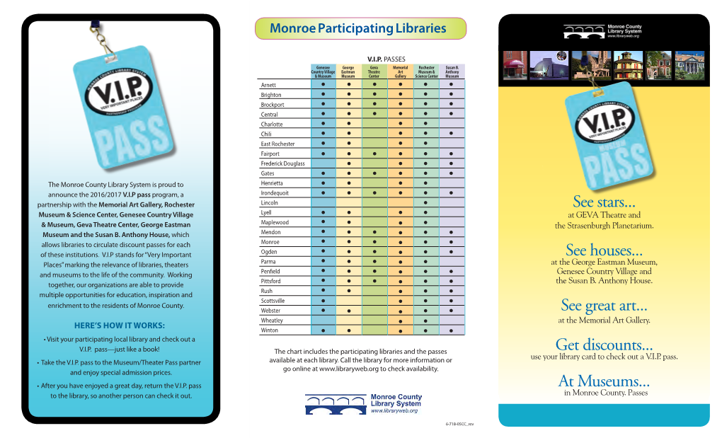 Monroe Participating Libraries