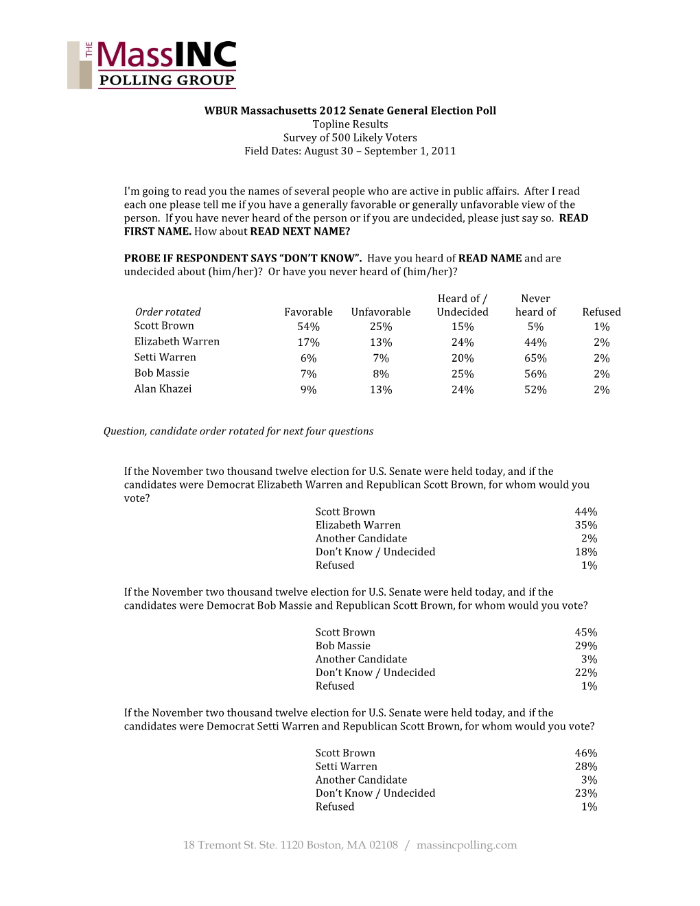 18 Tremont St. Ste. 1120 Boston, MA 02108 / Massincpolling.Com WBUR