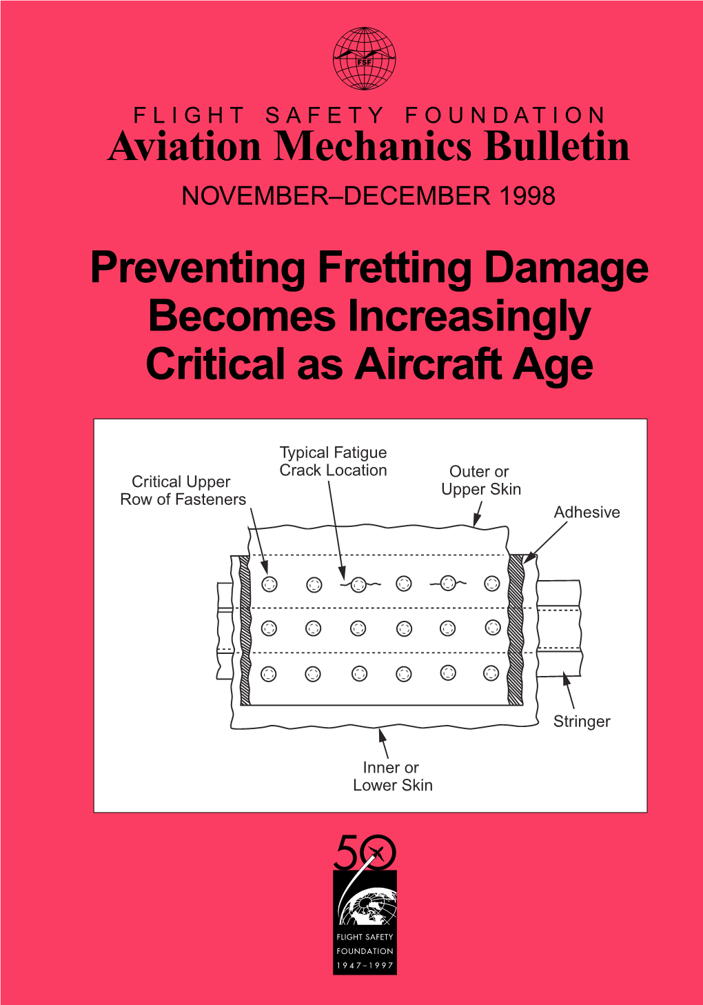 Preventing Fretting Damage Becomes Increasingly Critical As Aircraft Age