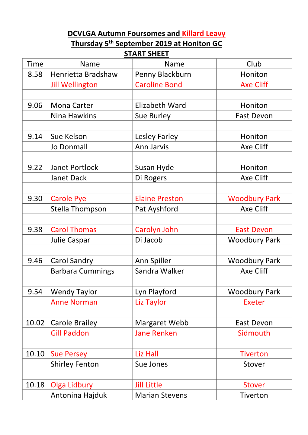 DCVLGA Autumn Foursomes and Killard Leavy Thursday 5Th