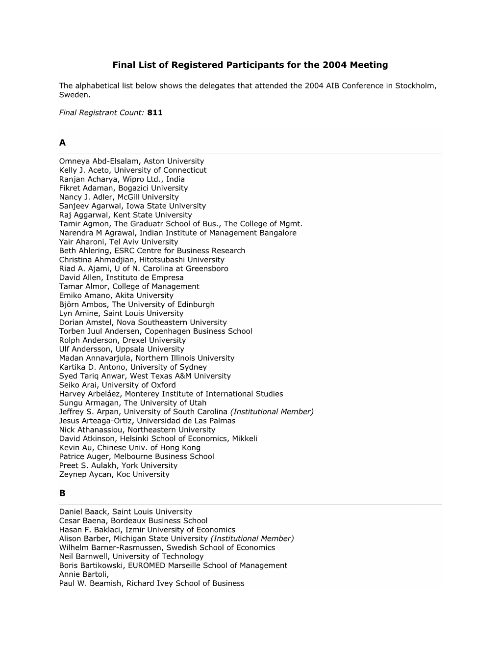 Final List of Registered Participants for the 2004 Meeting