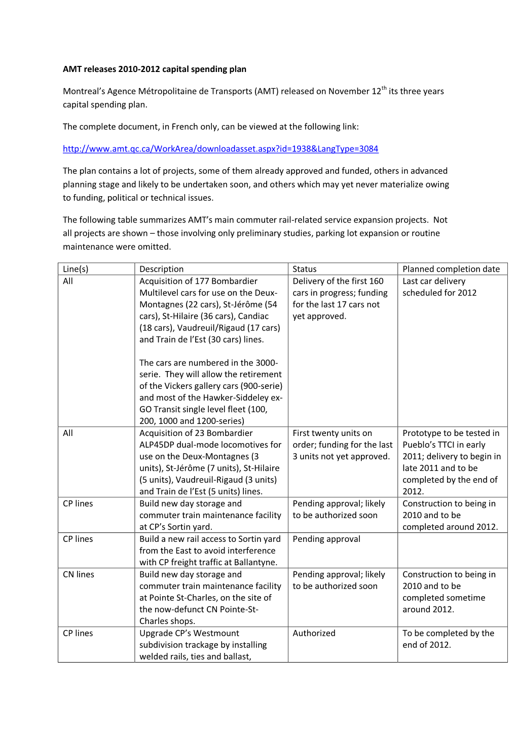 AMT Releases 2010-2012 Capital Spending Plan