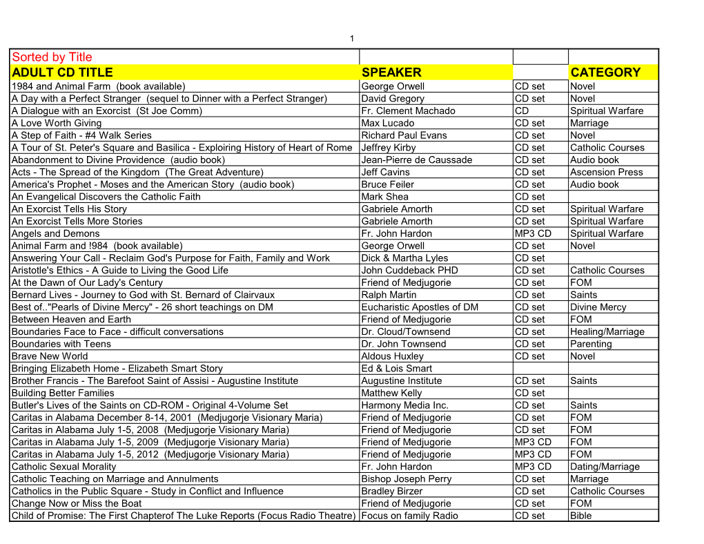 Sorted by Title ADULT CD TITLE SPEAKER CATEGORY