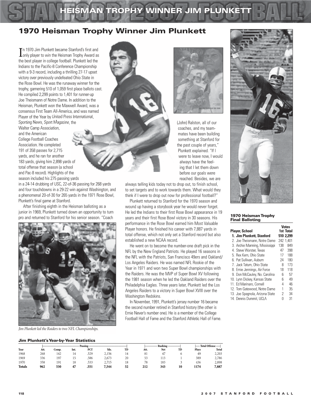 Heisman Trophy Winner Jim Plunkett 1970 Heisman Trophy Winner Jim Plunkett