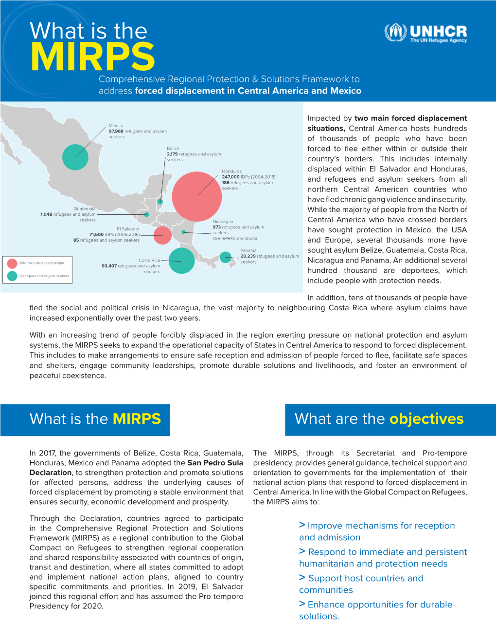 Mirpscomprehensive Regional Protection & Solutions Framework to Address Forced Displacement in Central America and Mexico