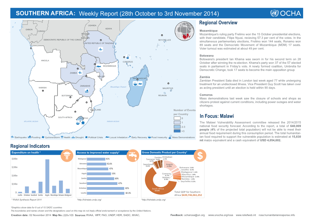 SOUTHERN AFRICA: Weekly Report (28Th October to 3Rd November 2014)