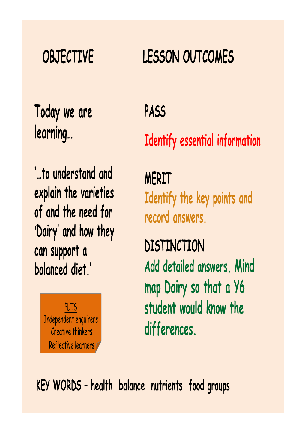 Map Dairy So That a Y6 Student Would Know the Differences. OBJECTIVE LESSON OUTCOMES Today We Are Learning…